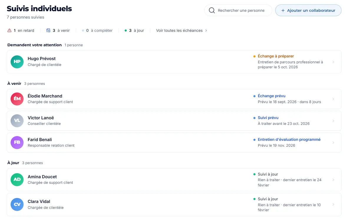 L’écran « Suivis individuels » d’INTEGORA : un échange à préparer, trois échanges et suivis à venir avec leur date, puis trois personnes dont le suivi est à jour.