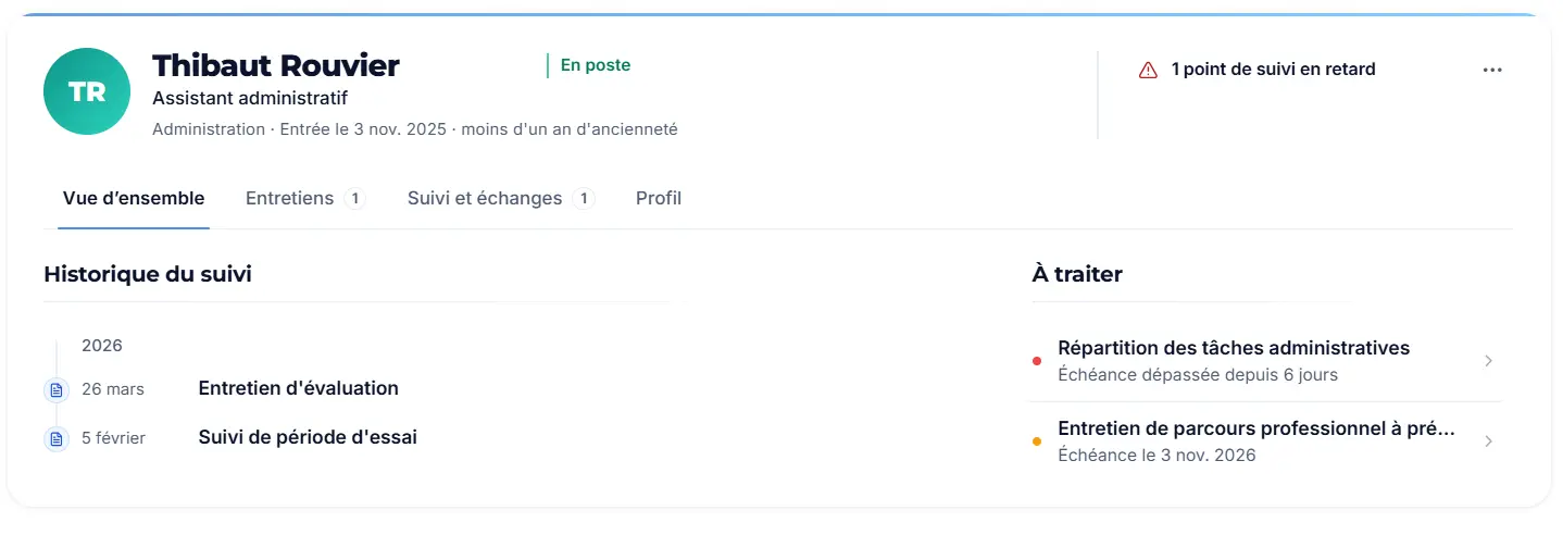 Une fiche collaborateur dans INTEGORA : l’en-tête avec le poste, la date d’entrée et l’ancienneté, les onglets Vue d’ensemble, Entretiens, Suivi et échanges, Profil, puis l’historique du suivi à gauche et, à droite, les points à traiter avec leur échéance.