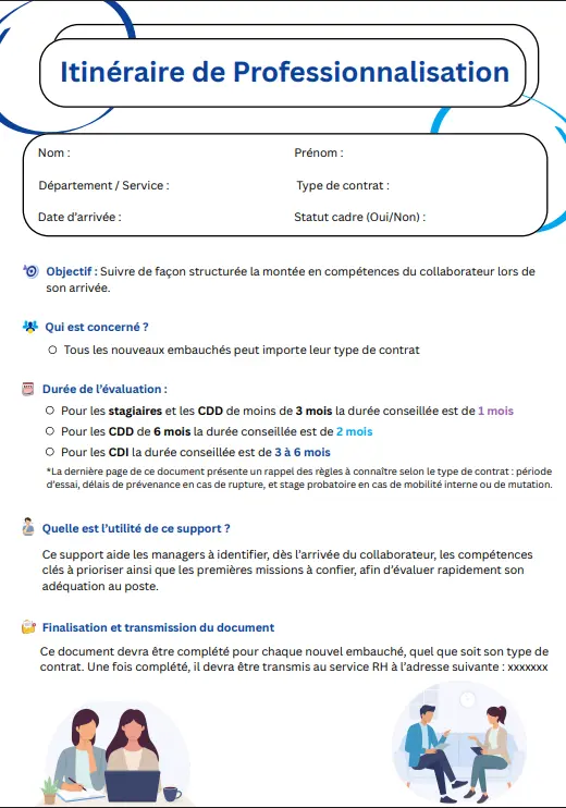Le support « Itinéraire de Professionnalisation » : l’en-tête d’identification du collaborateur, puis l’objectif, les personnes concernées, la durée conseillée selon le type de contrat, l’utilité du support et les modalités de transmission au service RH.